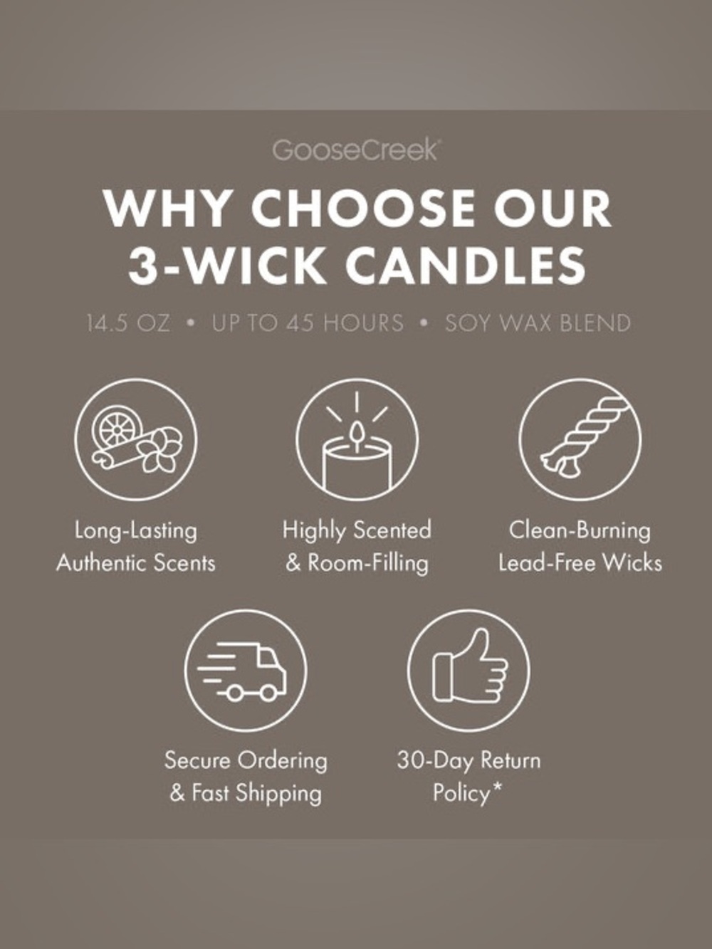Goose Creek 'Oud' 3-Wick Candle - Picture 9 of 9
